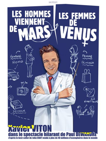 Les hommes viennent de Mars les femmes de venus Les hommes viennent de Mars les femmes de venus